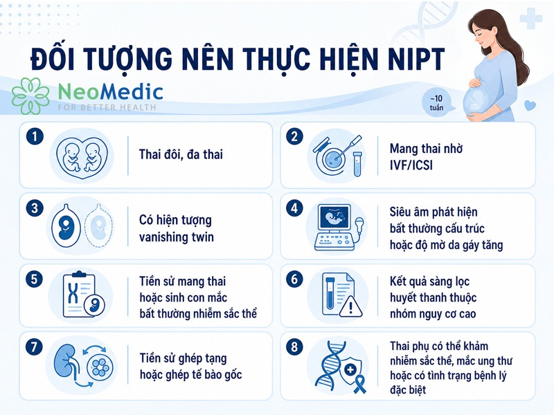 doi-tuong-nen-lam-xet-nghiem-nipt