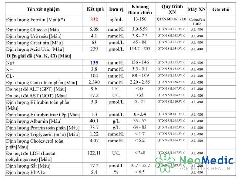 xet-nghiem-thalassemia-doc-ket-qua
