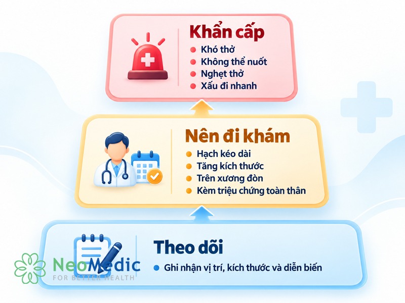 noi-hach-truong-hop-khan-cap