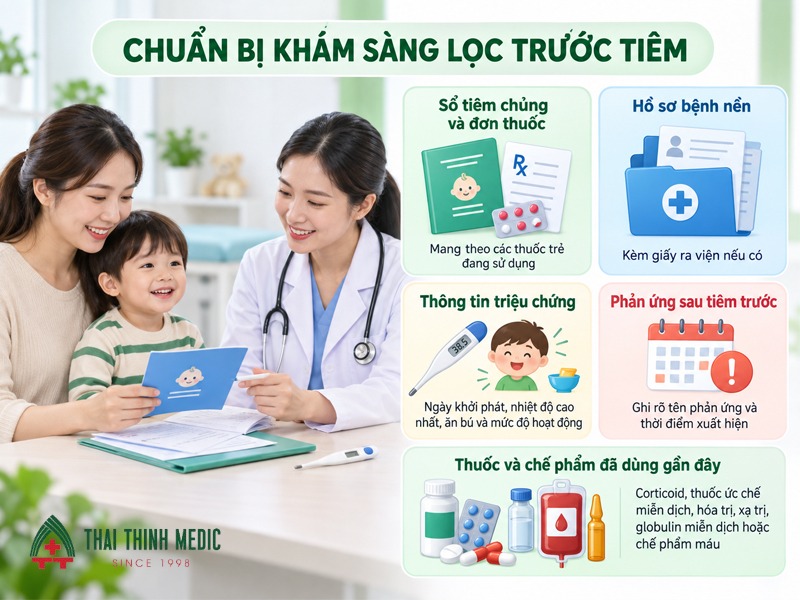 tre-ho-so-mui-co-tiem-duoc-khong-kham-sang-loc