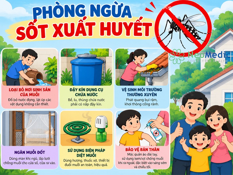 phong-ngua-sot-xuat-huyet-o-tre-em