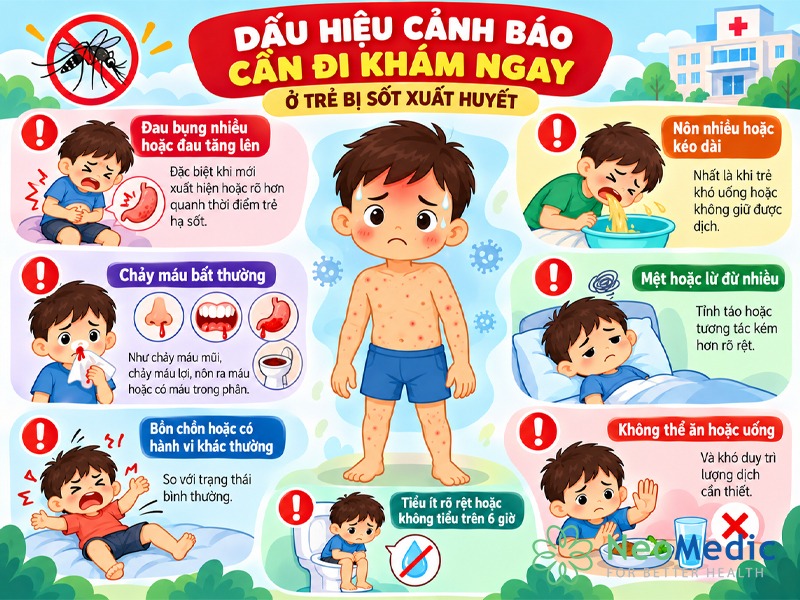 dau-hieu-sot-xuat-huyet-o-tre-em-can-kham