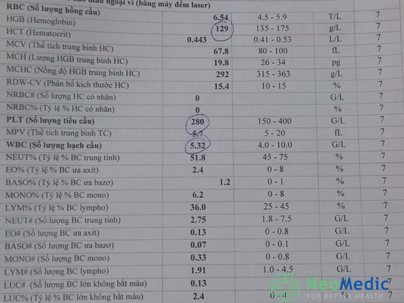 cach-doc-ket-qua-xet-nghiem-mau-tong-quat-luu-y