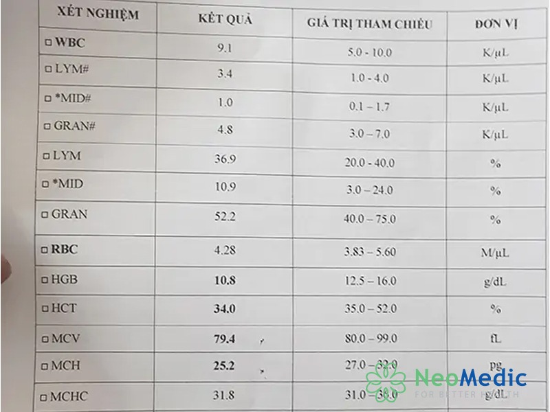 cach-doc-ket-qua-xet-nghiem-mau-tong-quat-bach-cau