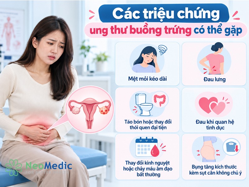 dau-hieu-ung-thu-buong-trung-co-the-gap
