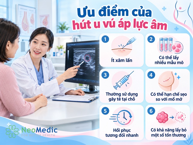 uu-diem-hut-u-vu-ap-luc-am