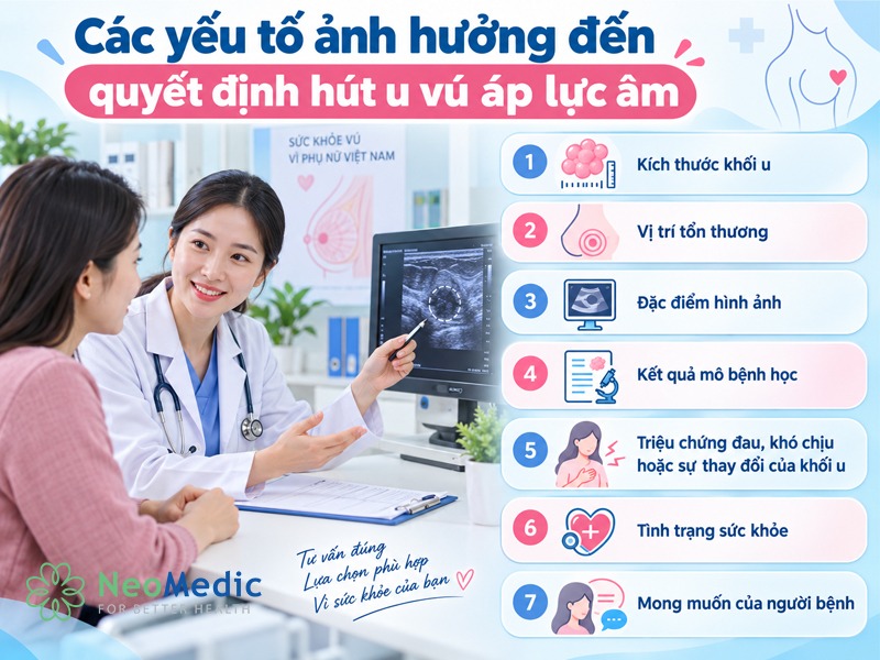 yeu-to-anh-huong-hut-u-vu-ap-luc-am