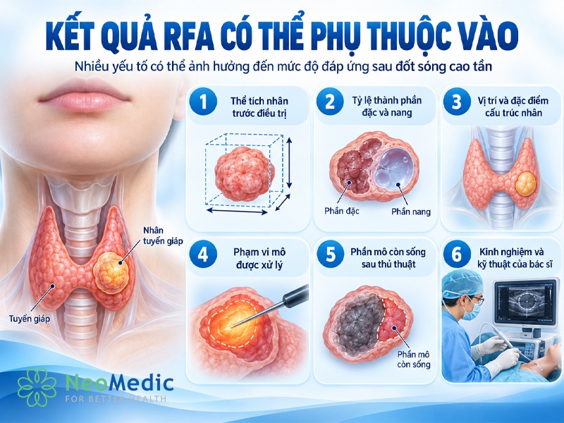 dot-song-cao-tan-u-tuyen-giap-thay-doi-ket-qua