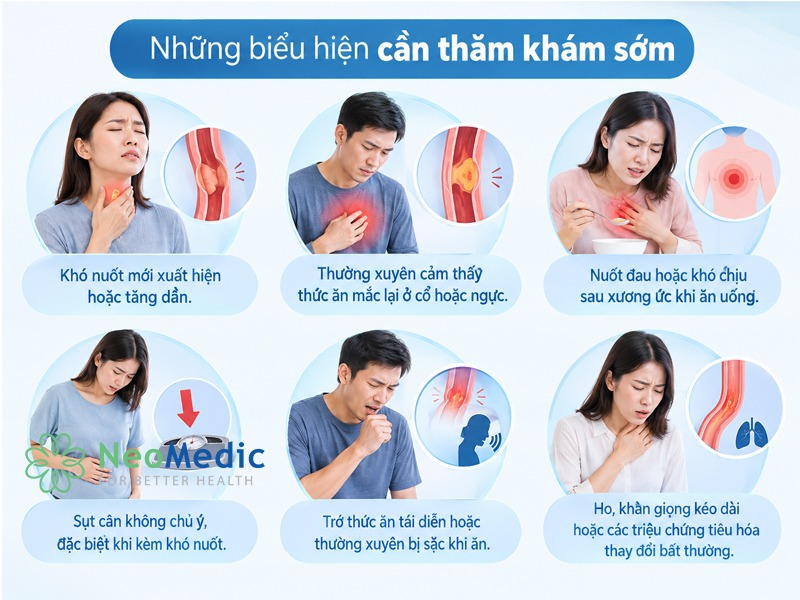 dau-hieu-ung-thu-thuc-quan-can-di-kham