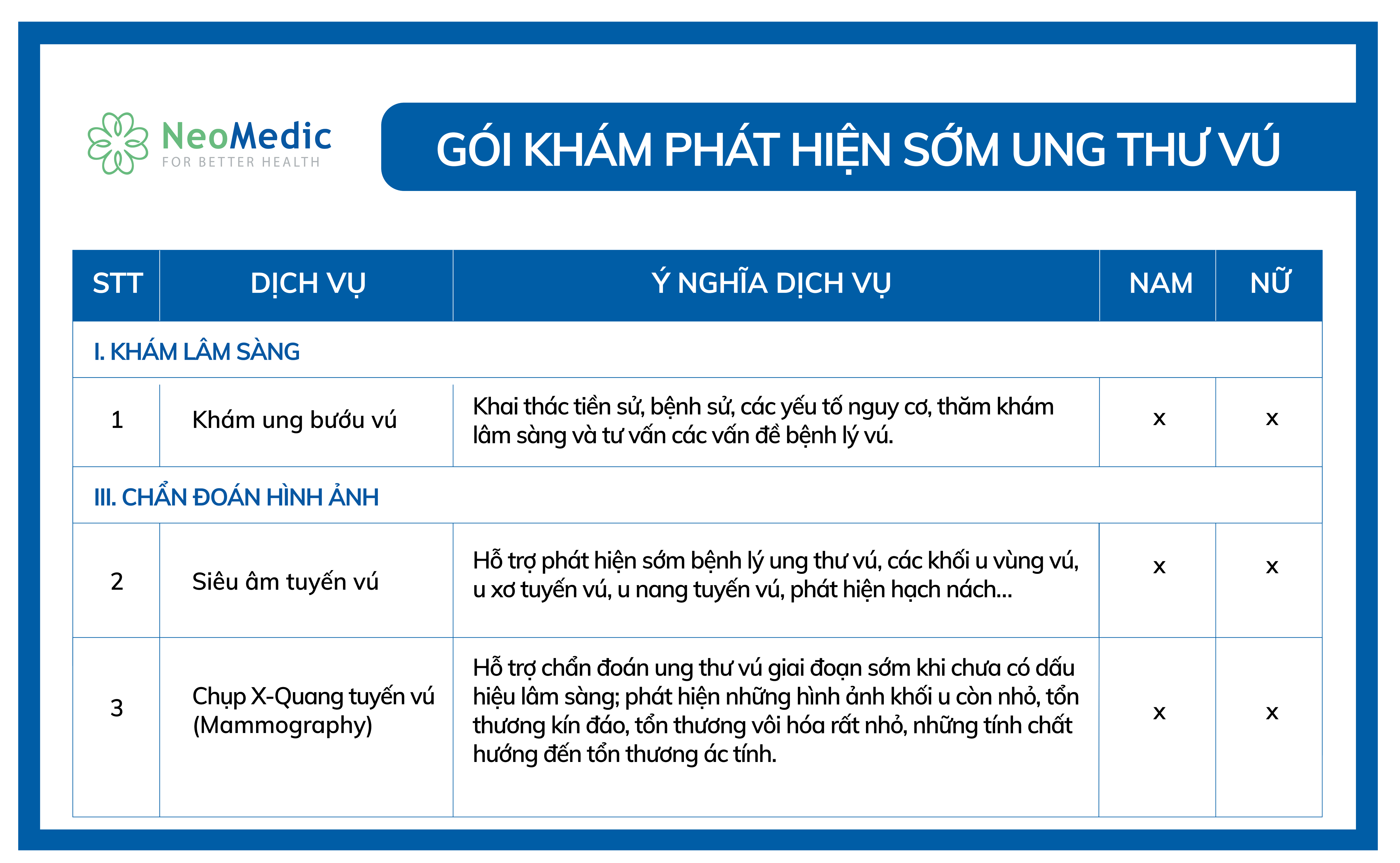 goi-kham-ung-thu-vu
