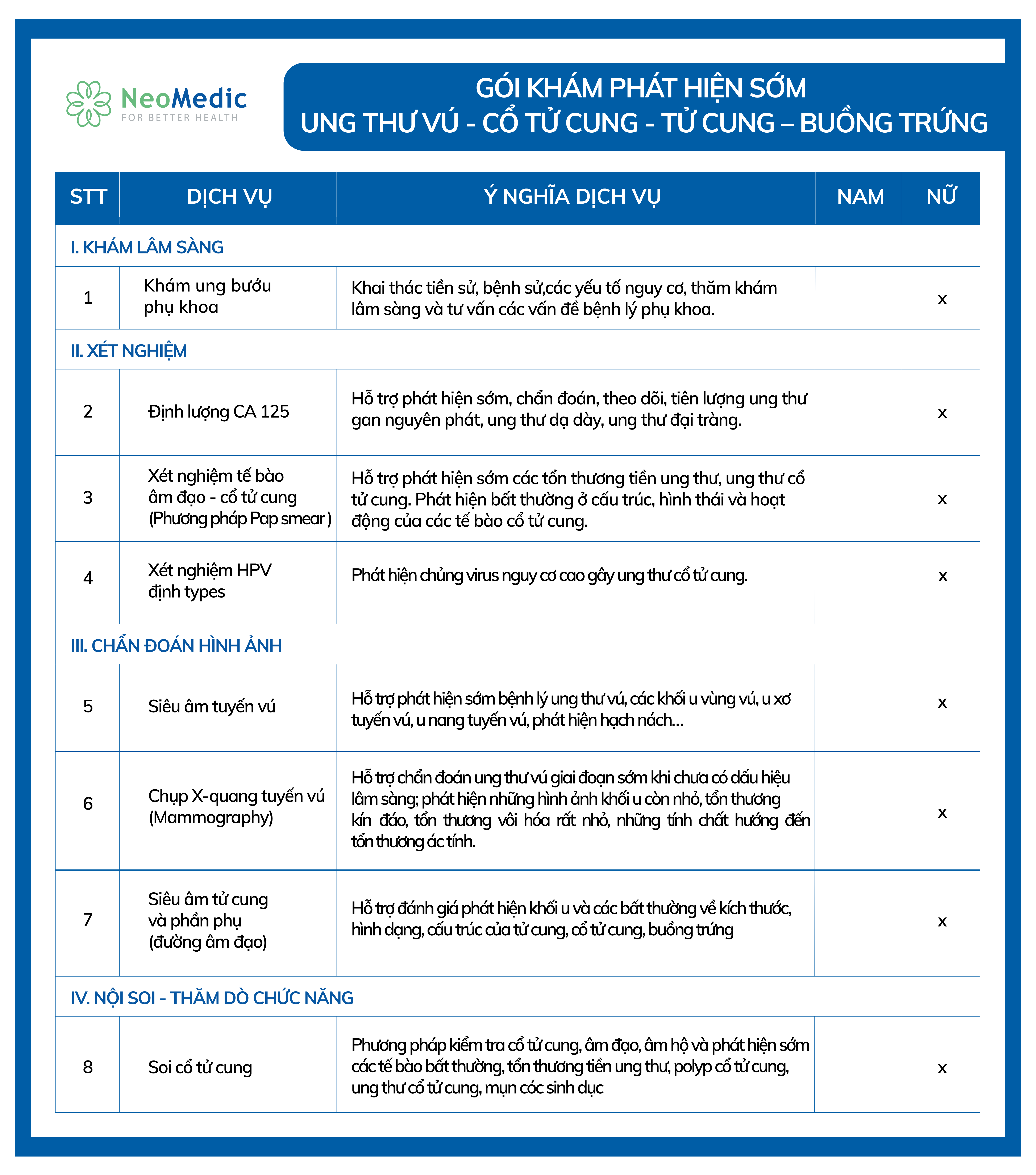 goi-kham-ung-thu-vu-co-tu-cung-buong-trung
