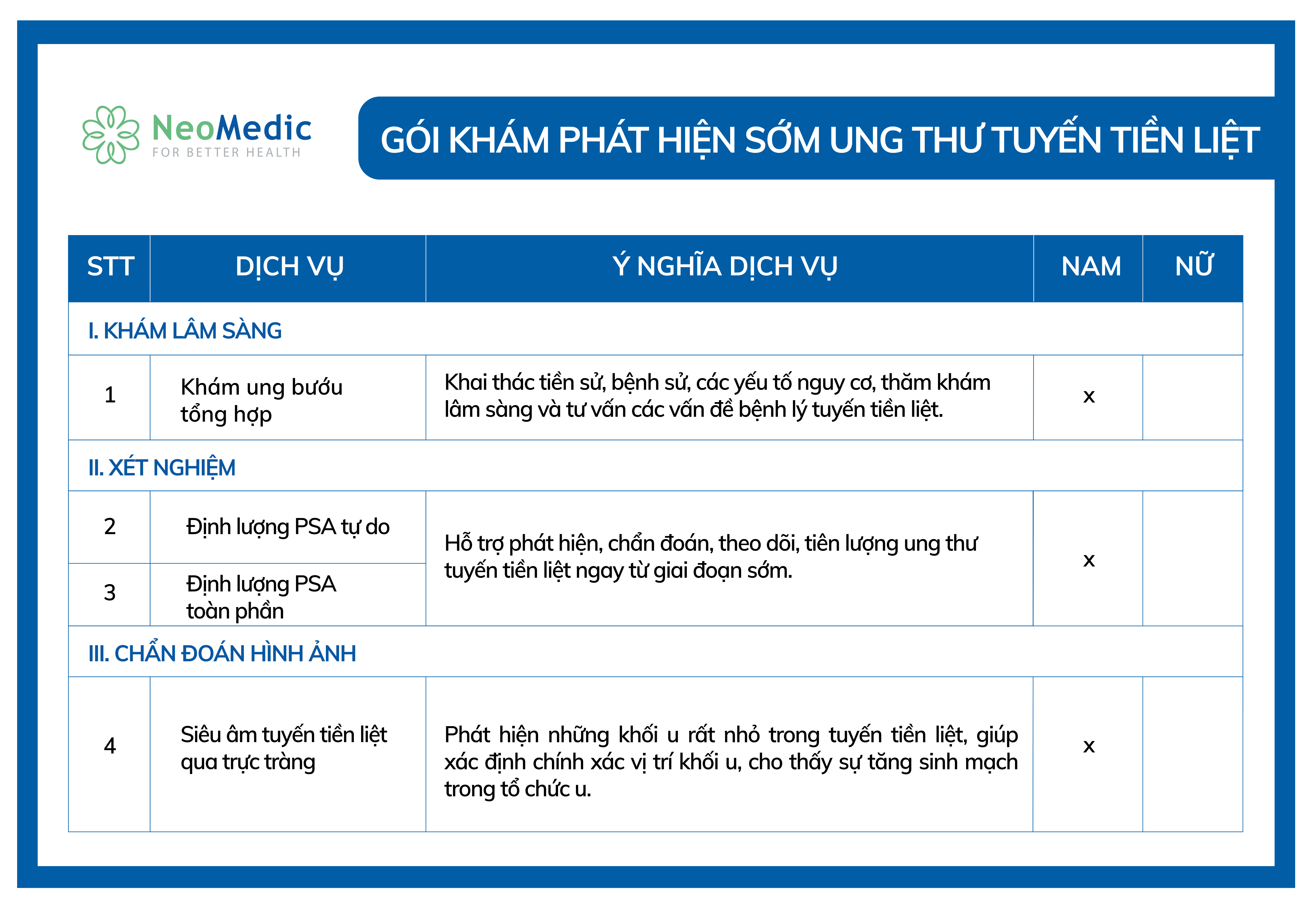 goi-kham-ung-thu-tuyen-tien-liet
