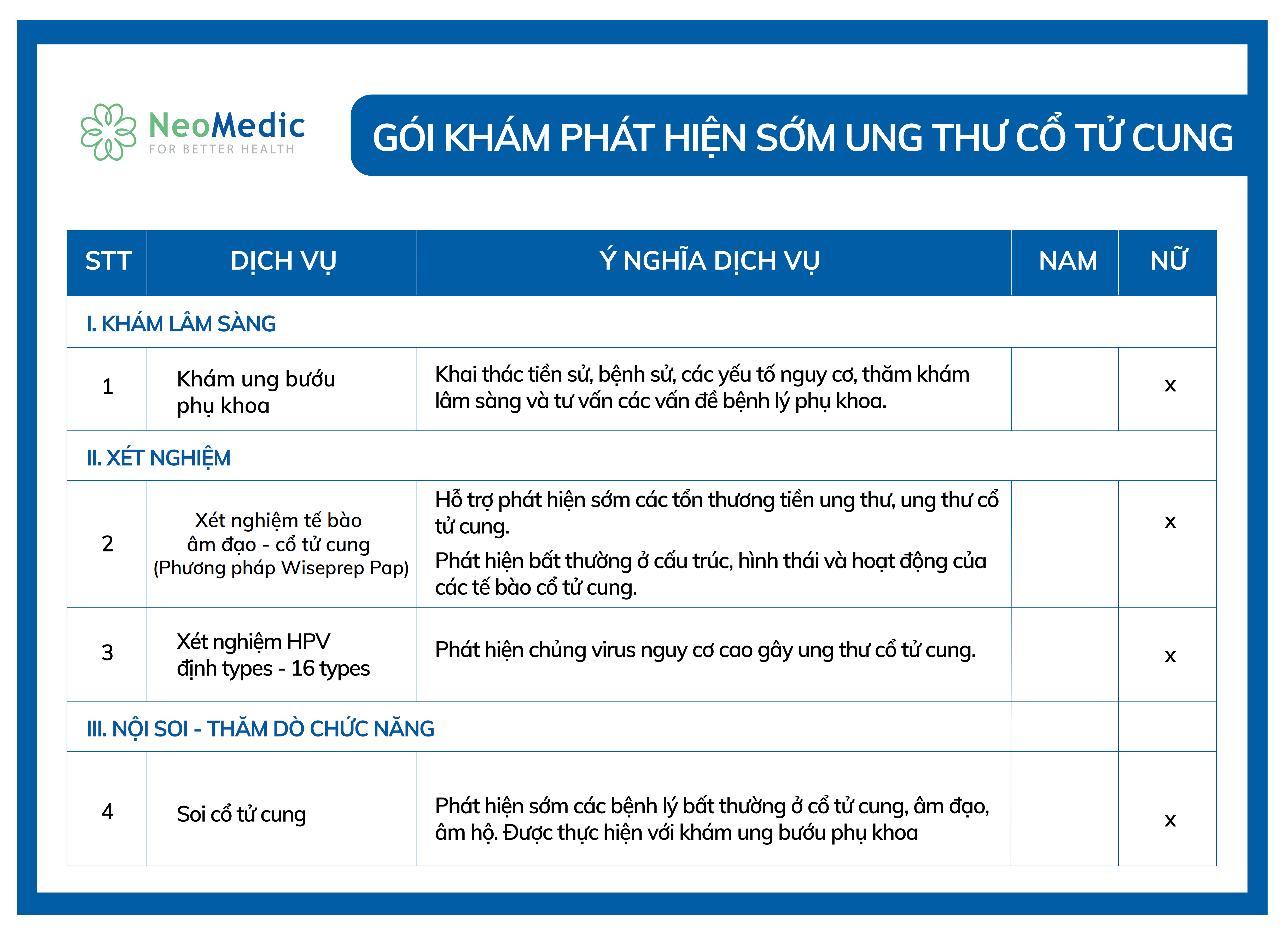 goi-kham-ung-thu-co-tu-cung