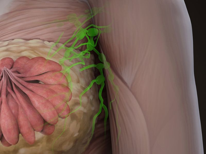 sinh-thiet-duoc-thuc-hien-nhu-the-nao-7