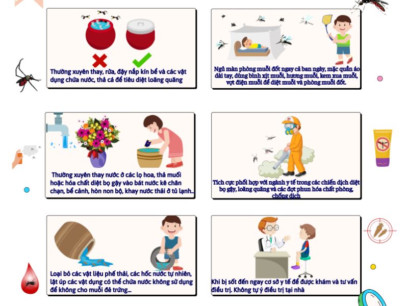 cac-giai-doan-sot-xuat-huyet-6